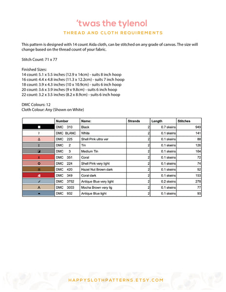 'Twas the Tylenol, M'lord Cross Stitch Pattern (Copy)